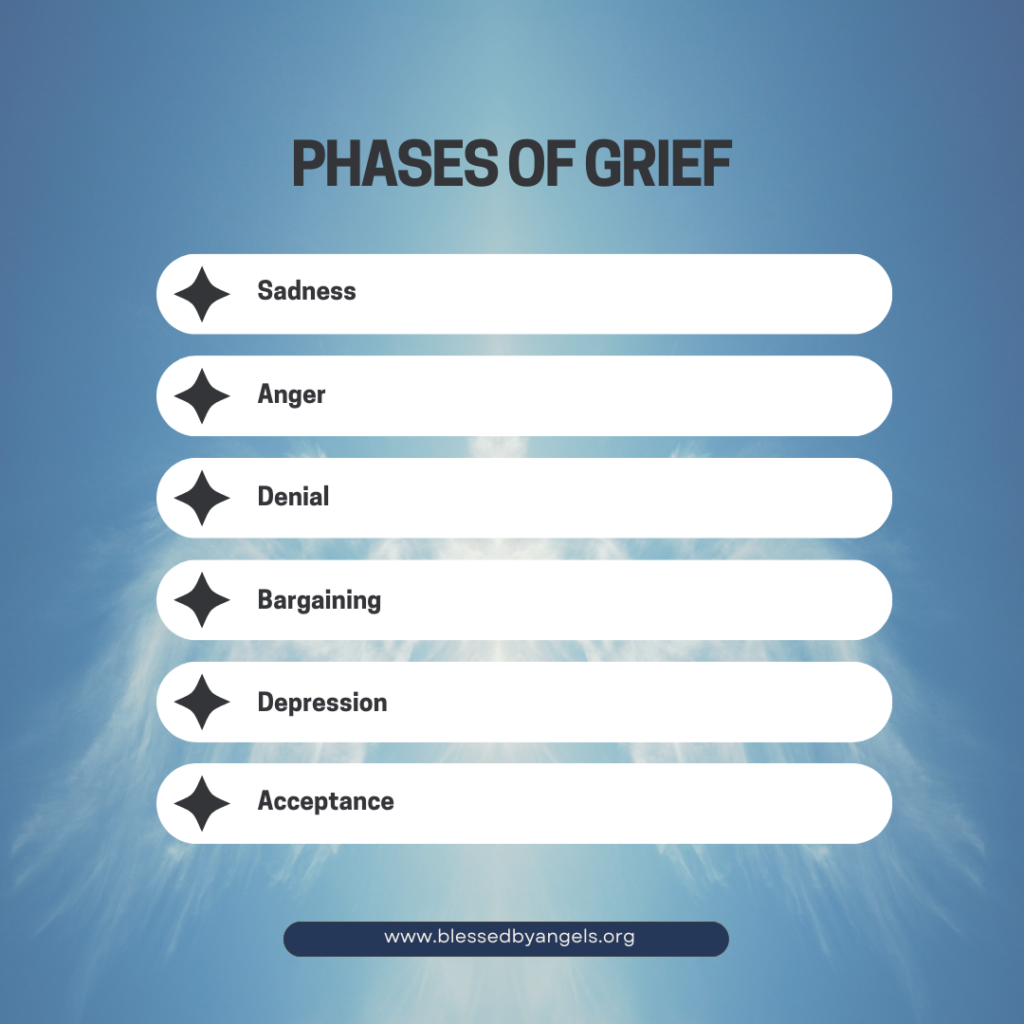 What is grief